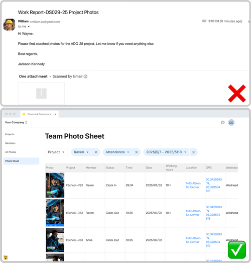 Timemark vs. Email Attachments