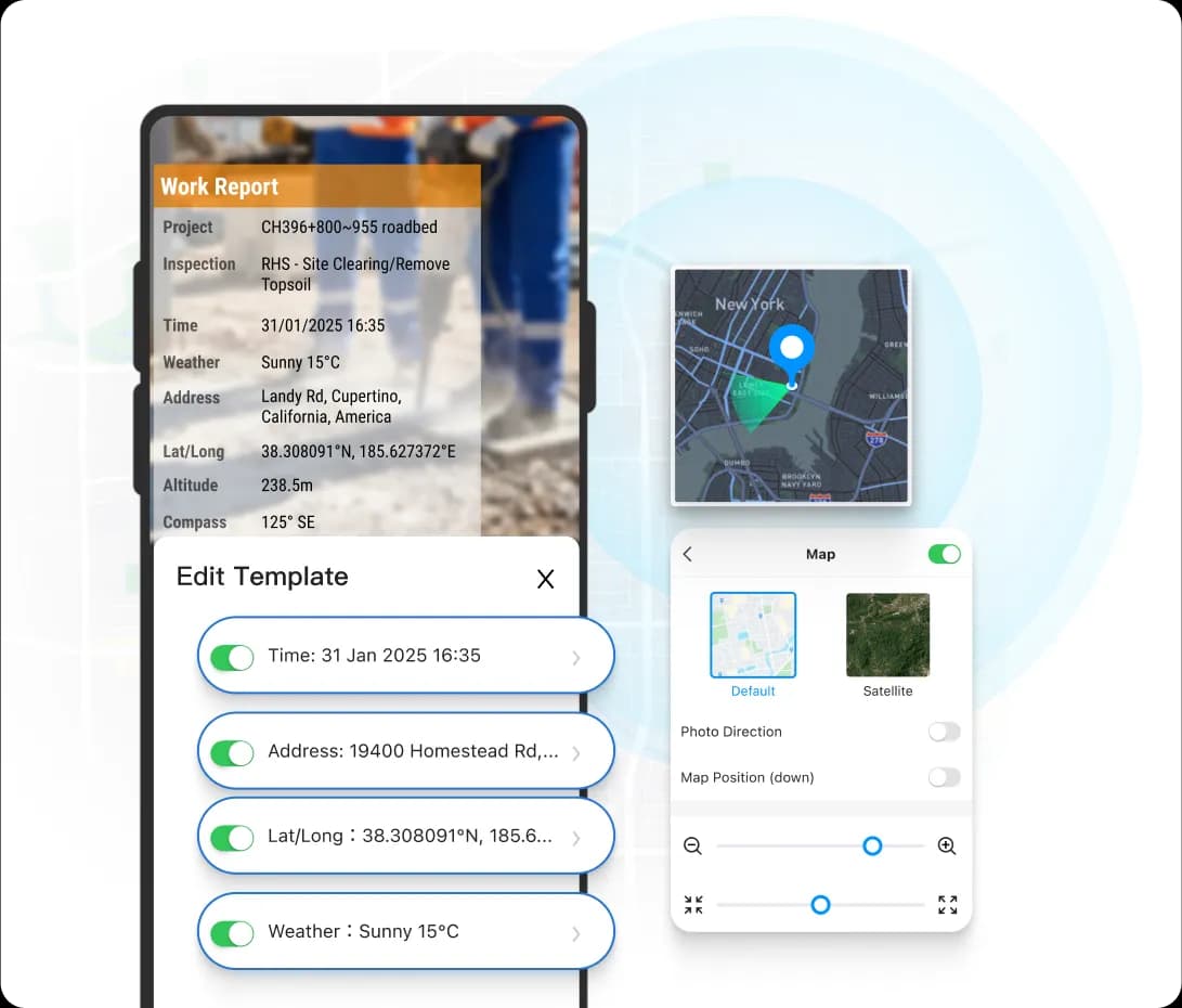 Best GPS Camera to Geotag Photos