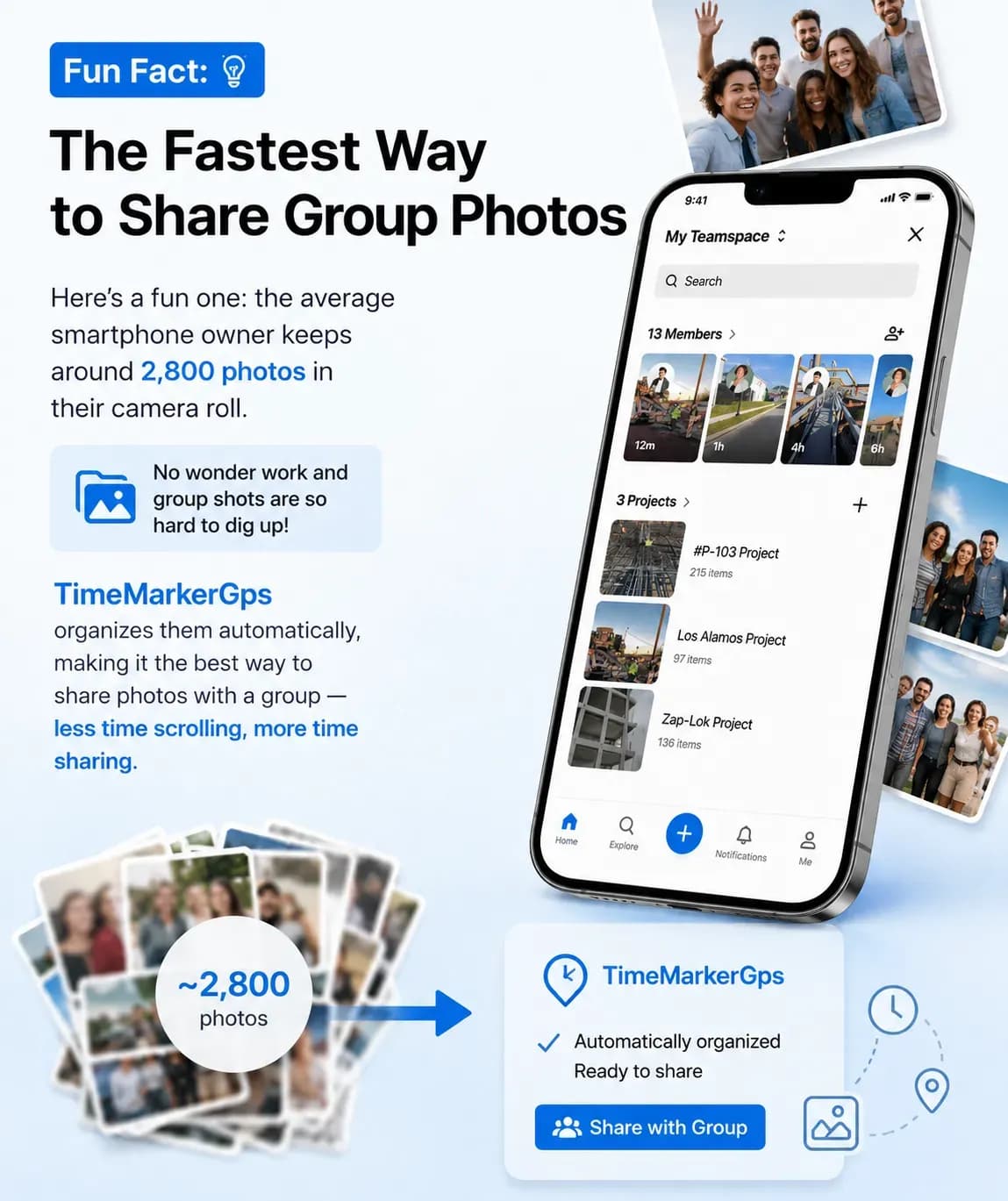 Fun Fact: The Fastest Way to Share Group Photos