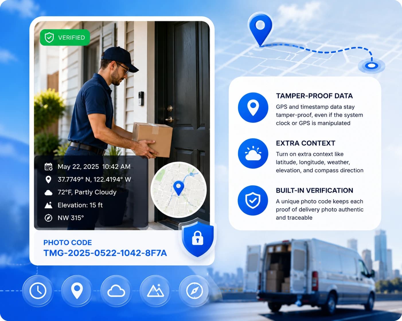 Stamp GPS & Time on Every Delivery